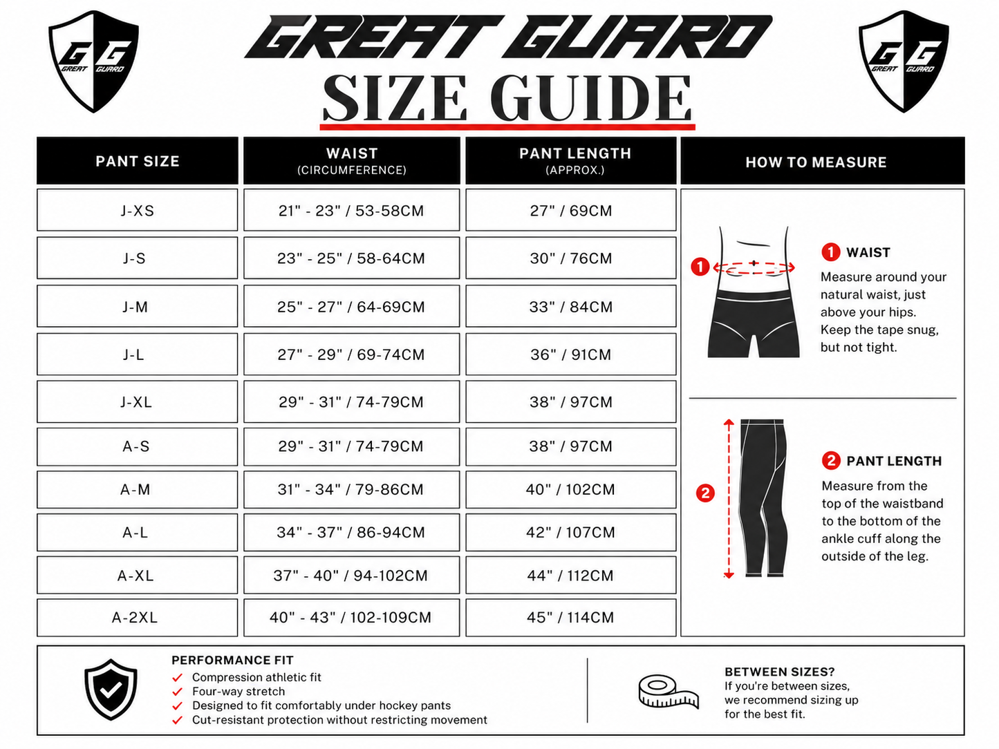 Cut-Resistant Pants/Jock
