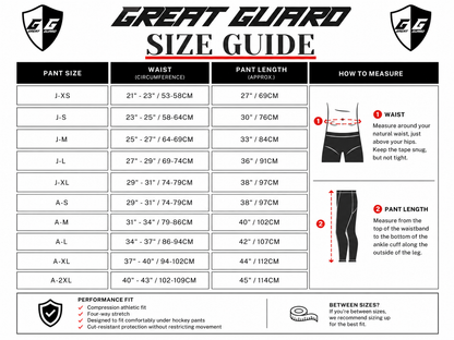 Cut-Resistant Pants/Jock